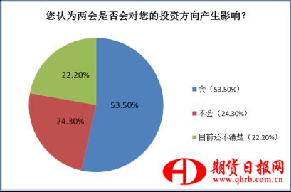 天铭科技下跌504%，报1488元股