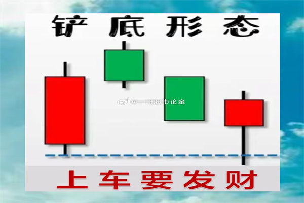 福州股票配资:撬动财富杠杆,玩转股市风云