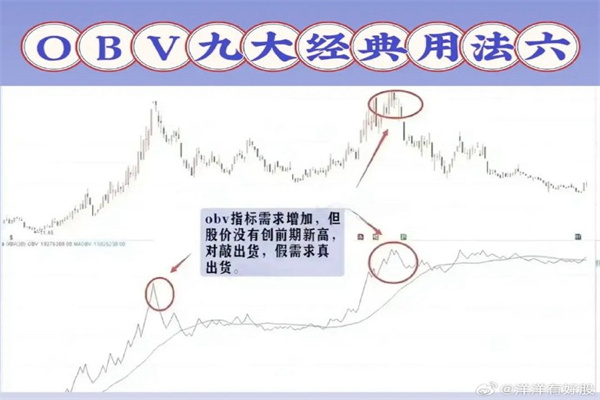 DRAM价格,飙升22%