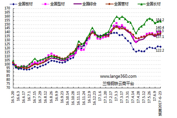 全国政协委员、中泰证券总经理冯艺东:规范股市量化交易,建议对高频交易商发放专项牌照