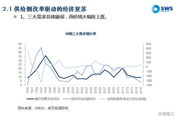 全国政协委员、中联资产评估集团有限公司董事长范树奎:鼓励国有控股上市公司加强产业重组并购