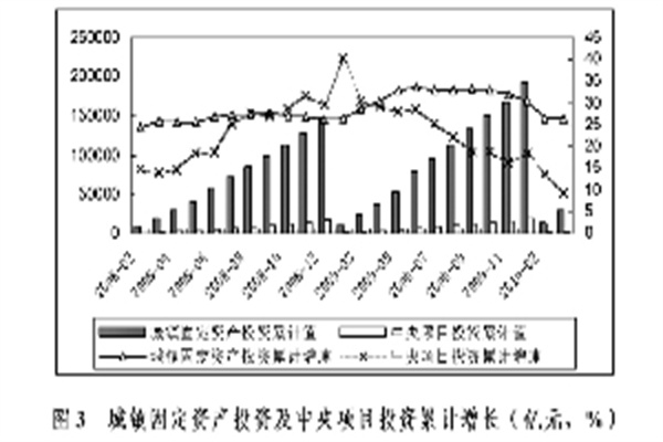 邦达亚洲 初请失业金数据低于预期 美元指数小幅收涨