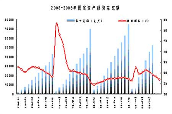 美国天然气期货日内涨超300%,现报4053美元百万英热