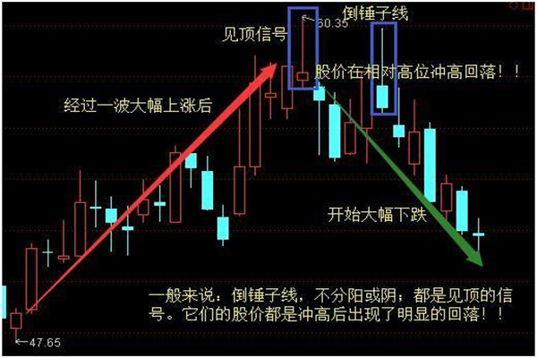 奥飞数据:4月30日获融资买入207亿元,占当日流入资金比例为2308%