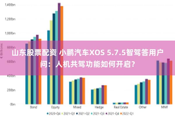 山东股票配资 小鹏汽车XOS 5.7.5智驾答用户问：人机共驾功能如何开启？