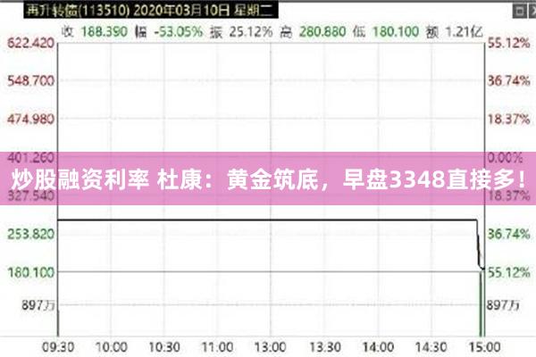 炒股融资利率 杜康：黄金筑底，早盘3348直接多！