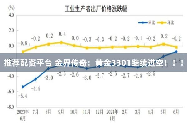 推荐配资平台 金界传奇：黄金3301继续进空！！！