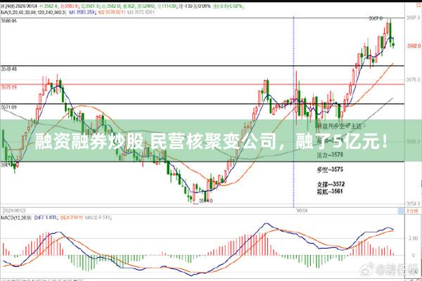 融资融券炒股 民营核聚变公司，融了5亿元！