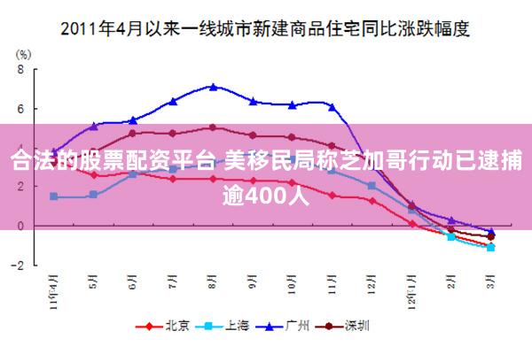 合法的股票配资平台 美移民局称芝加哥行动已逮捕逾400人