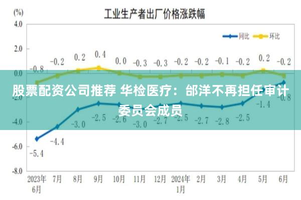 股票配资公司推荐 华检医疗：邰洋不再担任审计委员会成员