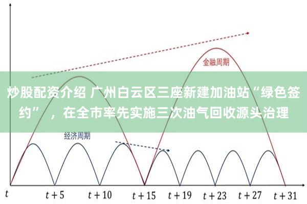 炒股配资介绍 广州白云区三座新建加油站“绿色签约” ,在全市率先实施三次油气回收源头治理