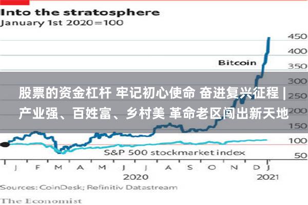 股票的资金杠杆 牢记初心使命 奋进复兴征程 | 产业强、百姓富、乡村美 革命老区闯出新天地