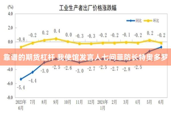 靠谱的期货杠杆 我使馆发言人七问菲防长特奥多罗