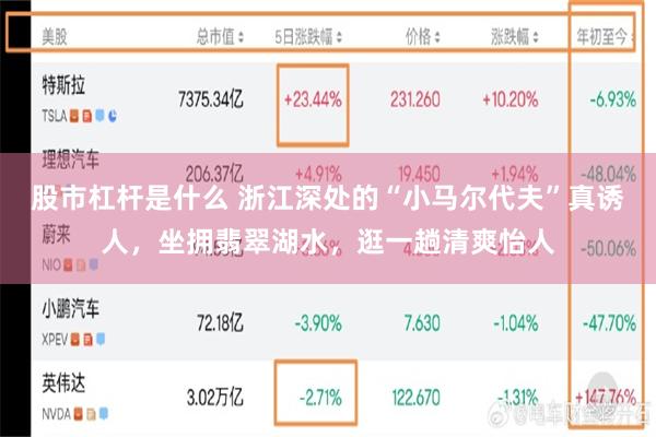 股市杠杆是什么 浙江深处的“小马尔代夫”真诱人，坐拥翡翠湖水，逛一趟清爽怡人