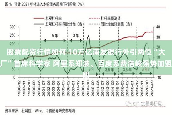 股票配资行情如何 10万亿浦发银行外引两位“大厂”首席科学家 阿里系郑波、百度系费浩峻强势加盟