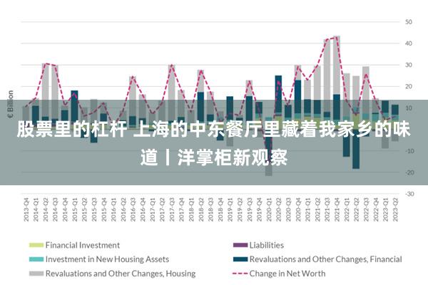 股票里的杠杆 上海的中东餐厅里藏着我家乡的味道丨洋掌柜新观察