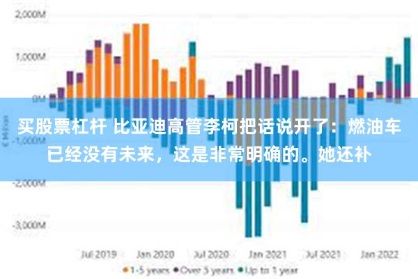 买股票杠杆 比亚迪高管李柯把话说开了：燃油车已经没有未来，这是非常明确的。她还补