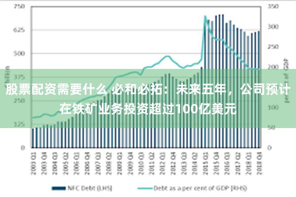 股票配资需要什么 必和必拓：未来五年，公司预计在铁矿业务投资超过100亿美元