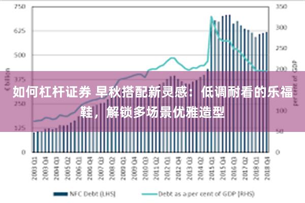 如何杠杆证券 早秋搭配新灵感：低调耐看的乐福鞋，解锁多场景优雅造型