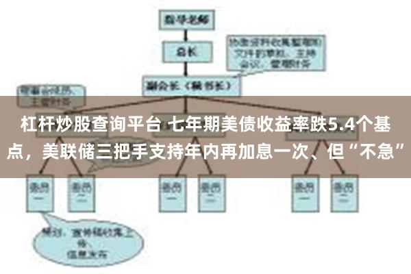 杠杆炒股查询平台 七年期美债收益率跌5.4个基点，美联储三把手支持年内再加息一次、但“不急”