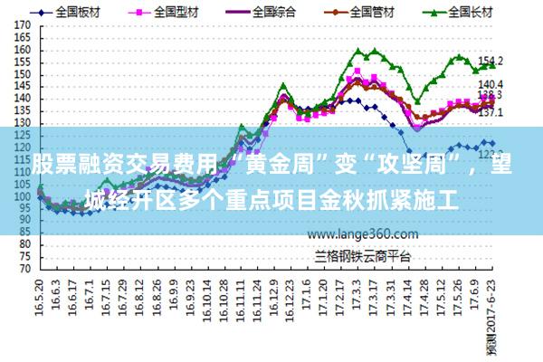 股票融资交易费用 “黄金周”变“攻坚周”，望城经开区多个重点项目金秋抓紧施工