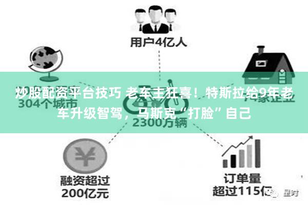 炒股配资平台技巧 老车主狂喜！特斯拉给9年老车升级智驾，马斯克“打脸”自己
